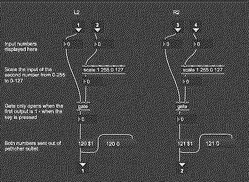 Controller Mapping