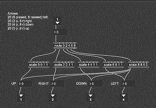 Controller Patch